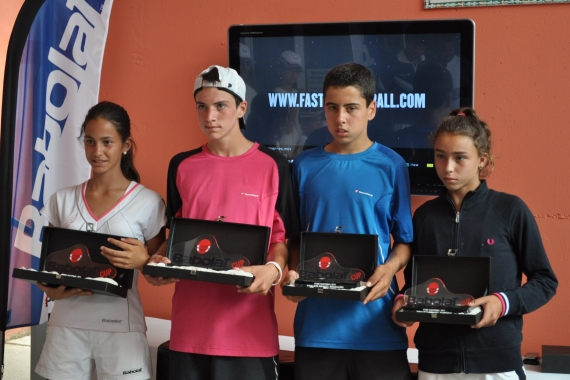 Babolat Cup - Fase Nacional