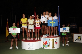 Podium Cuadro de Consolacin Femenino, © RFET