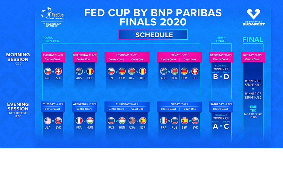 La Seleccin Espaola MAPFRE debutar en las Finales de la Fed Cup contra EEUU el 16 de abril