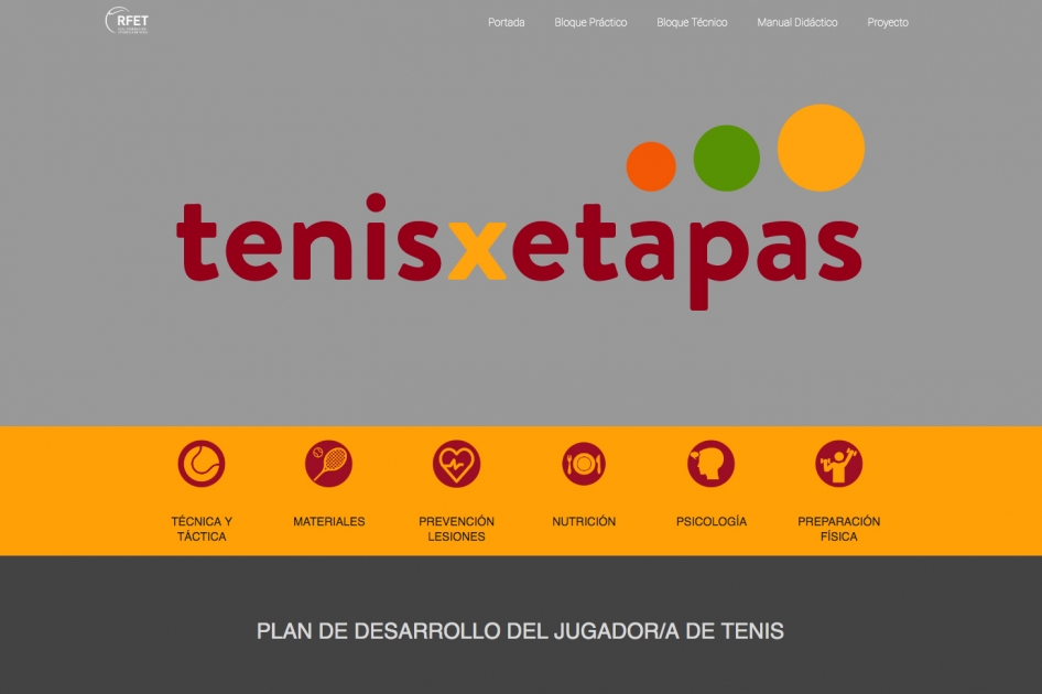 Descubre todos los recursos online del programa tenisXetapas Descubre todos los recursos online del programa tenisXetapas