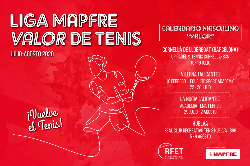 La Liga MAPFRE Valor de Tenis para jugadores a partir del Top-100 completa la vuelta oficial de la competición La Liga MAPFRE Valor de Tenis para jugadores a partir del Top-100 completa la vuelta oficial de la competición