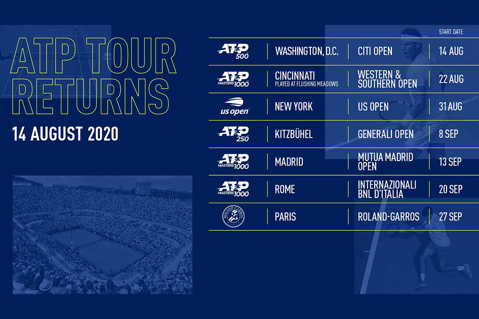 El circuito mundial se reanudar en agosto con un calendario que incluye el US Open, Madrid y Roland Garros