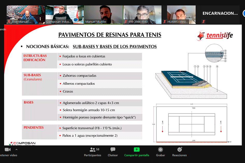 Celebrado con éxito de participación el I Seminario online gratuito RFET Celebrado con éxito de participación el I Seminario online gratuito RFET