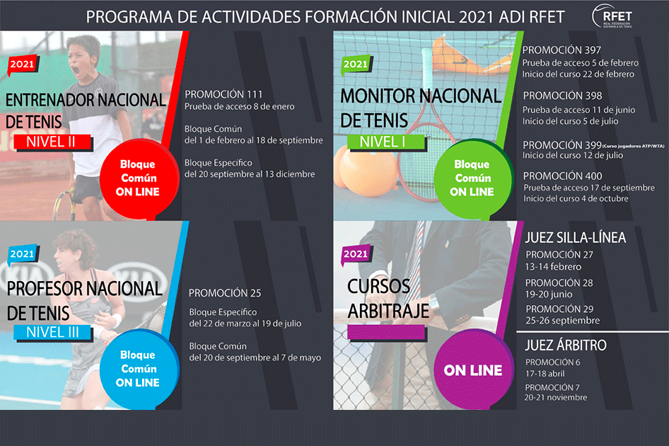 Disponible el Programa de Actividades de los Cursos de Formacin Inicial RFET para 2021