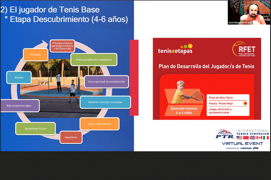 La RFET presenta el programa tenisXetapas en el Simposio Internacional de Tenis PTR La RFET presenta el programa tenisXetapas en el Simposio Internacional de Tenis PTR