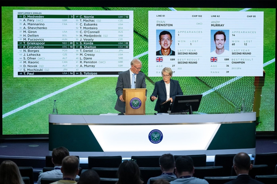 El sorteo de Wimbledon dibuja el camino de los españoles sobre la hierba londinense El sorteo de Wimbledon dibuja el camino de los españoles sobre la hierba londinense