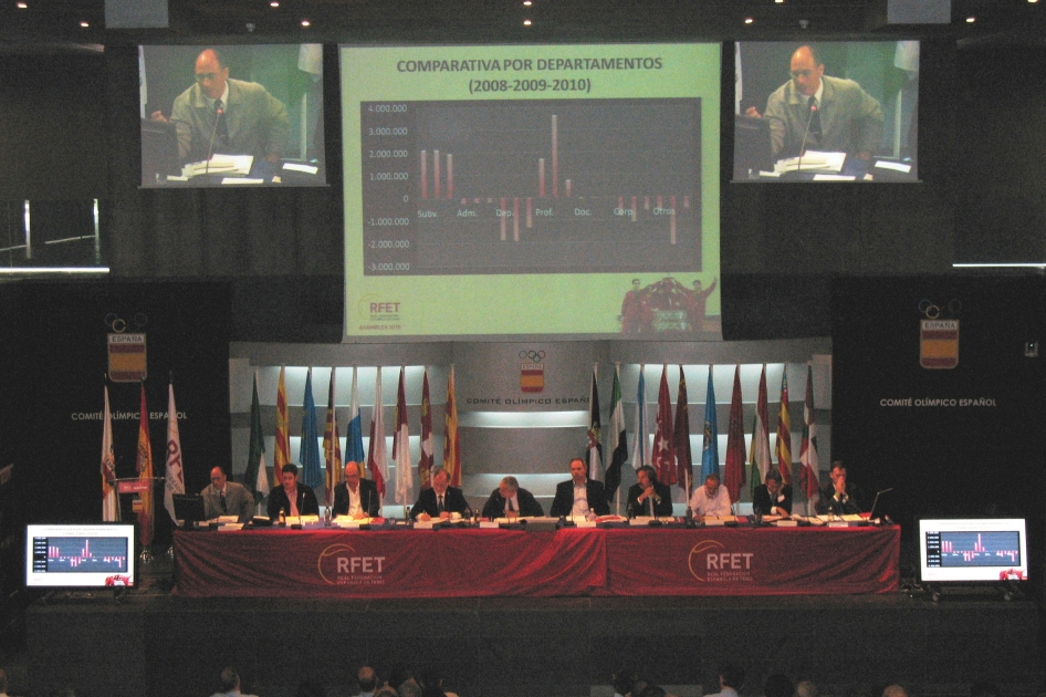 Se celebra en Madrid la Asamblea General Ordinaria de la RFET