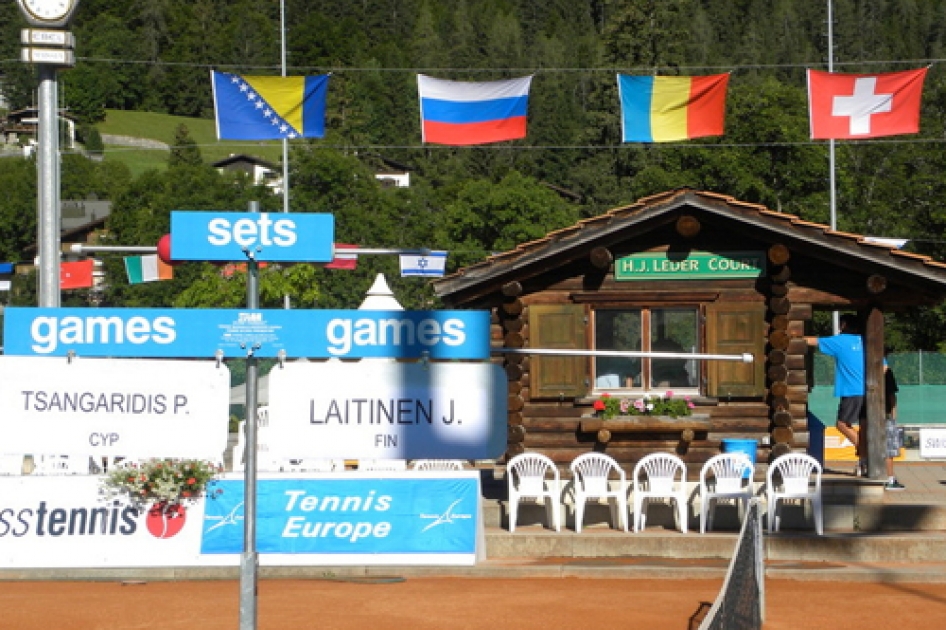 El tenis juvenil espaol afronta esta semana los Campeonatos de Europa individuales