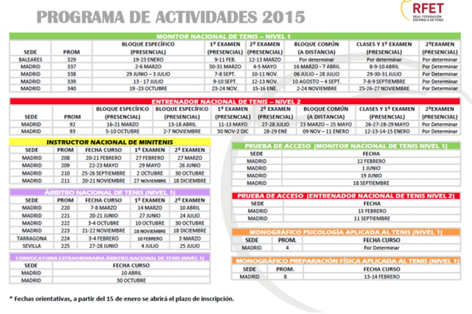 Calendario de actividades 2015 del Área de Docencia e Investigación de la Real Federación Española de Tenis Calendario de actividades 2015 del Área de Docencia e Investigación de la Real Federación Española de Tenis