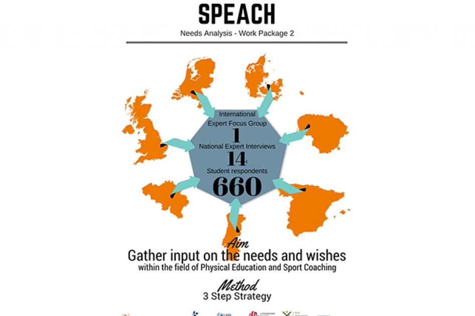 La RFET participa en el Proyecto Europeo SPEACH (Sport Physical Education And Coaching in Health) del Programa Erasmus+