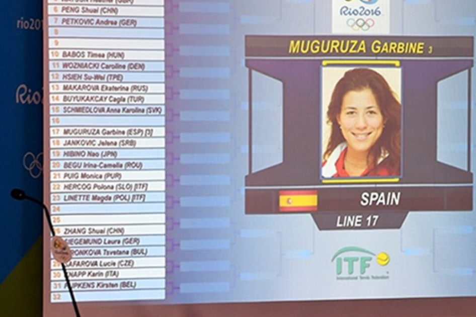 Los tenistas espaoles ya conocen su camino hacia las medallas en los JJOO de Ro 2016