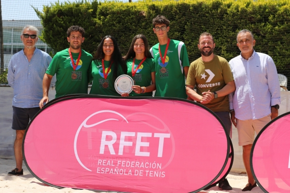 © RFET