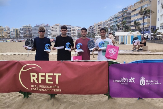&copy; RFET