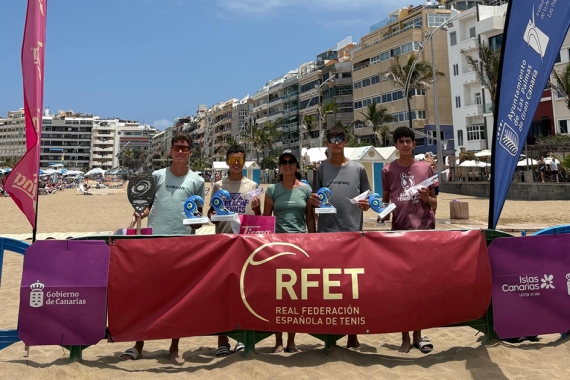 &copy; RFET
